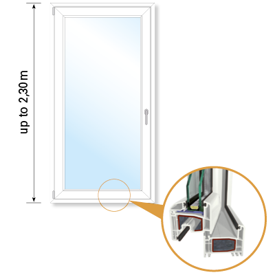 S 8000 IQ cu 6 camere